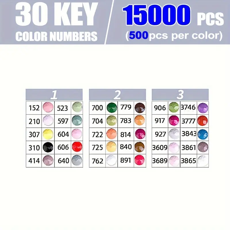 30 Vivid Colored Diamond Paint - đánh giá và giá Diamond Painting Kit