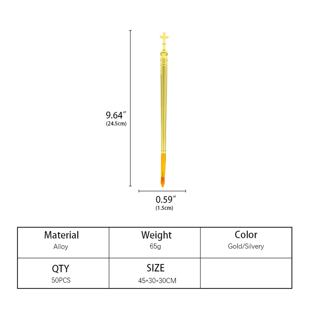 New Iconography Paint Brushes  - đánh giá và giá Art & Craft Voucher Code